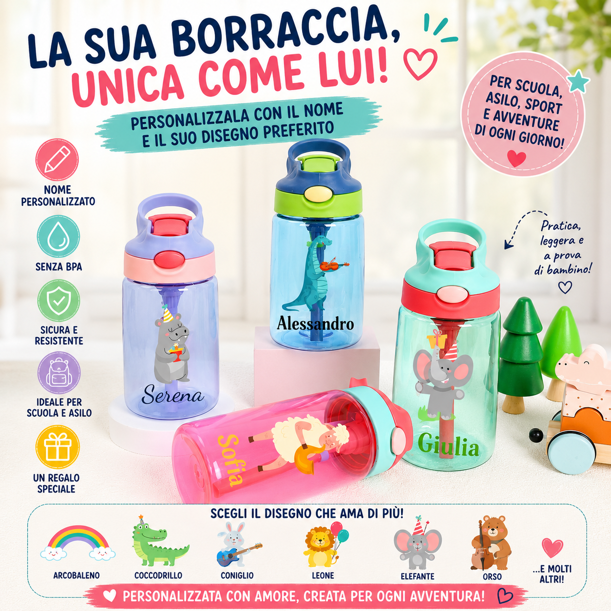 Borraccia Personalizzata per Bambini – Nome + Disegno 🎒