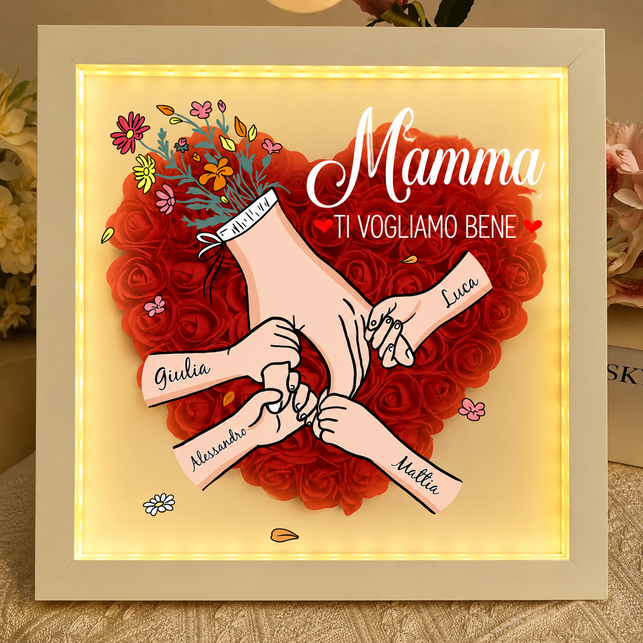 Quadro dell’Amore Personalizzato – Mamma & Nonna ❤️
