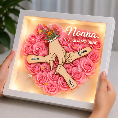Quadro dell’Amore Personalizzato – Mamma & Nonna ❤️