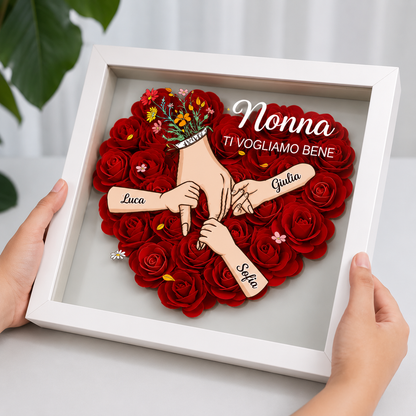 Quadro dell’Amore Personalizzato – Mamma & Nonna ❤️