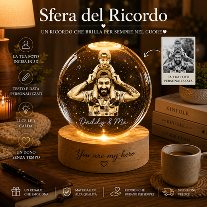 Sfera del Ricordo