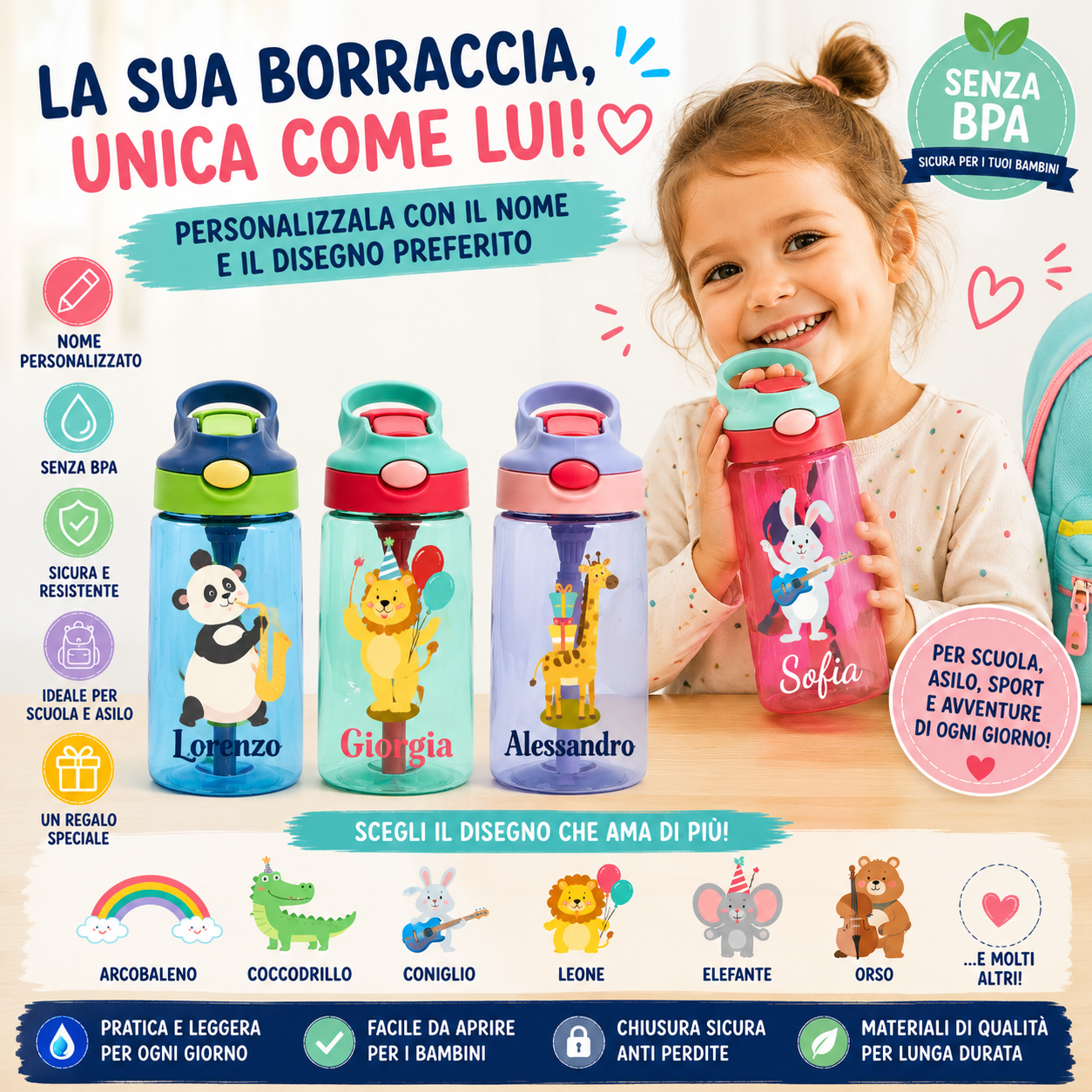 Borraccia Personalizzata per Bambini – Nome + Disegno 🎒
