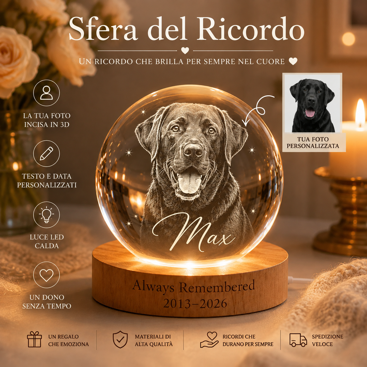Sfera del Ricordo