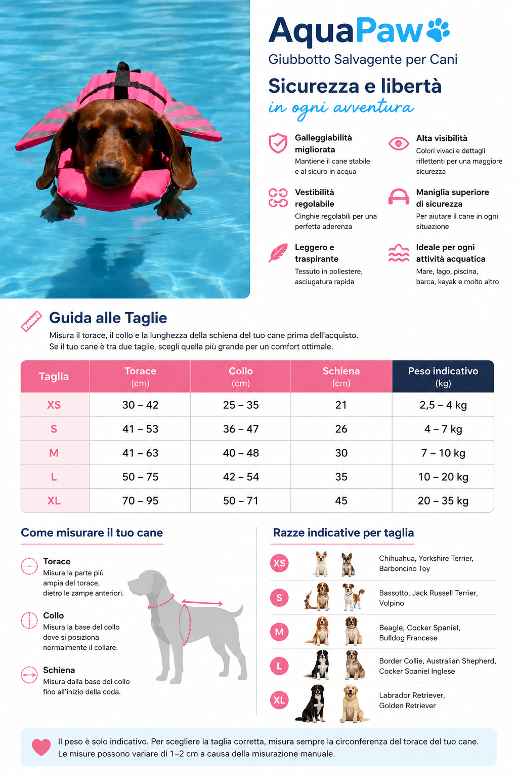 AquaPaw – Giubbotto Salvagente per Cani