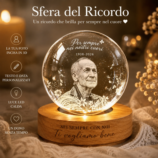 Sfera del Ricordo