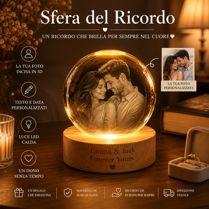 Sfera del Ricordo